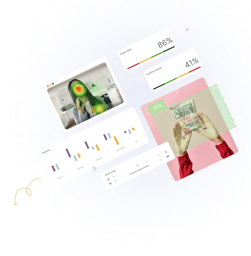 Visualisation-1